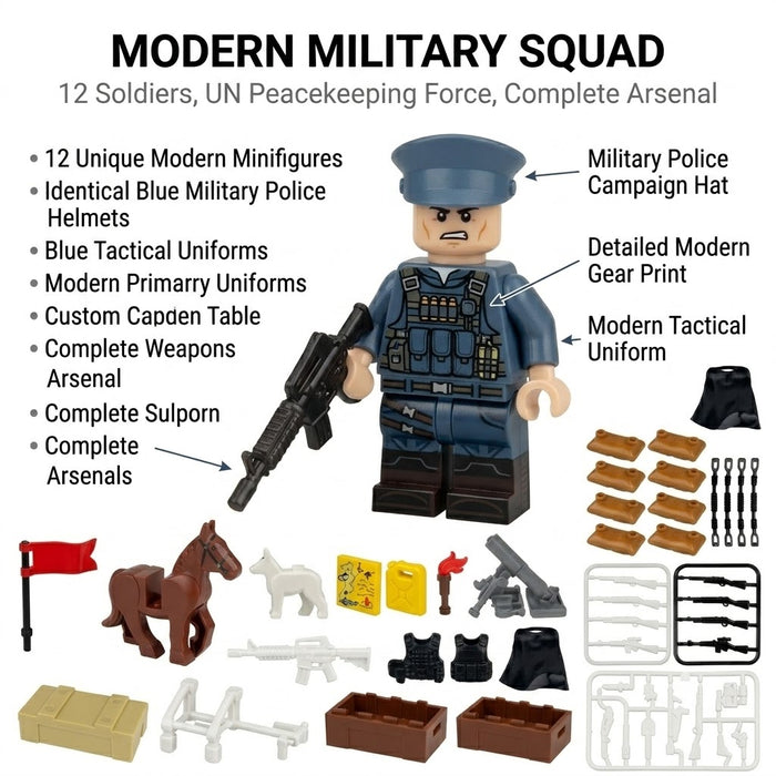 Additional view of the WWII military police minifigure formation