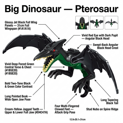 Big Dinosaur Figure Collection II