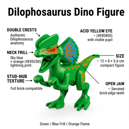 Single Dinosaur Figure Collection III