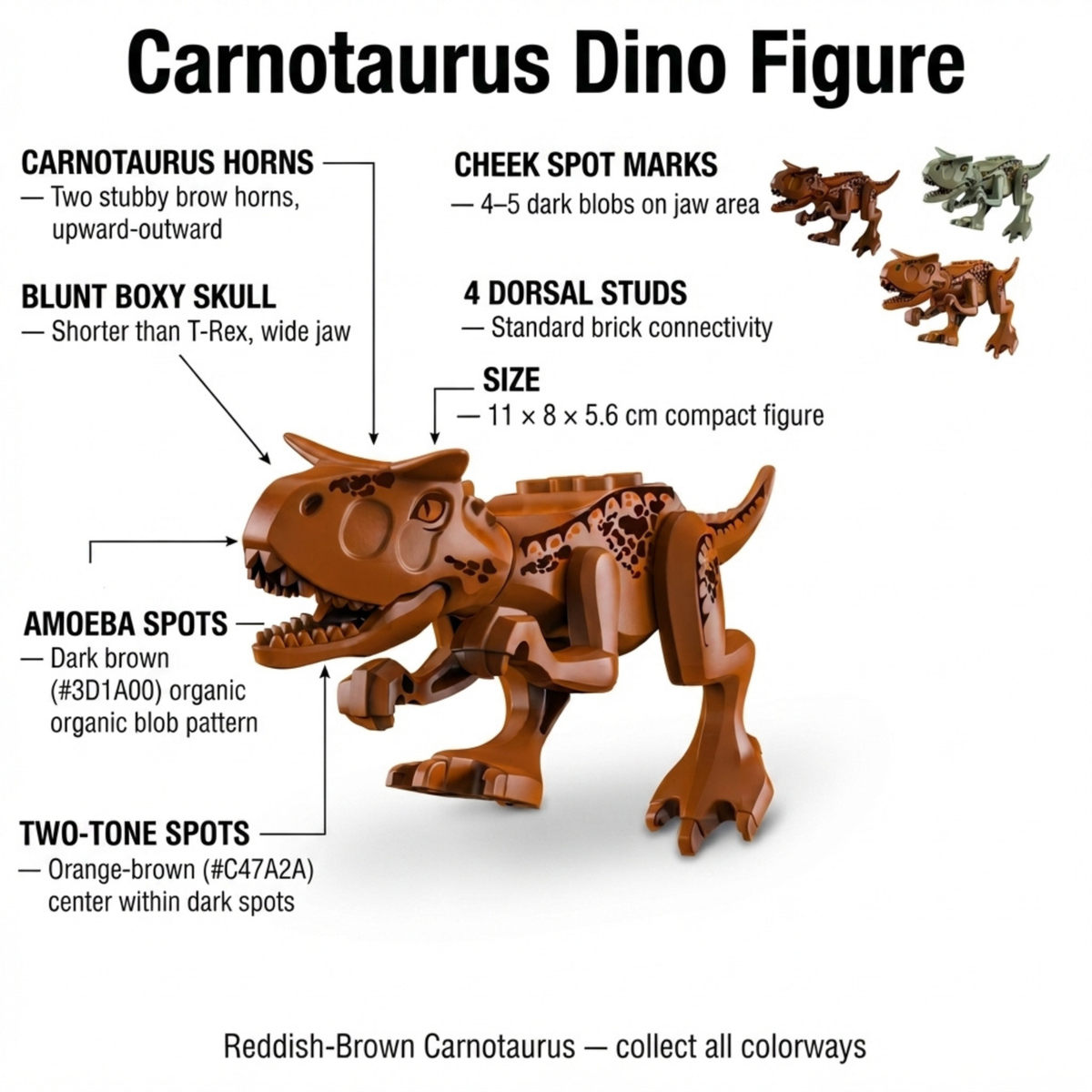 Single Dinosaur Figure Collection IV