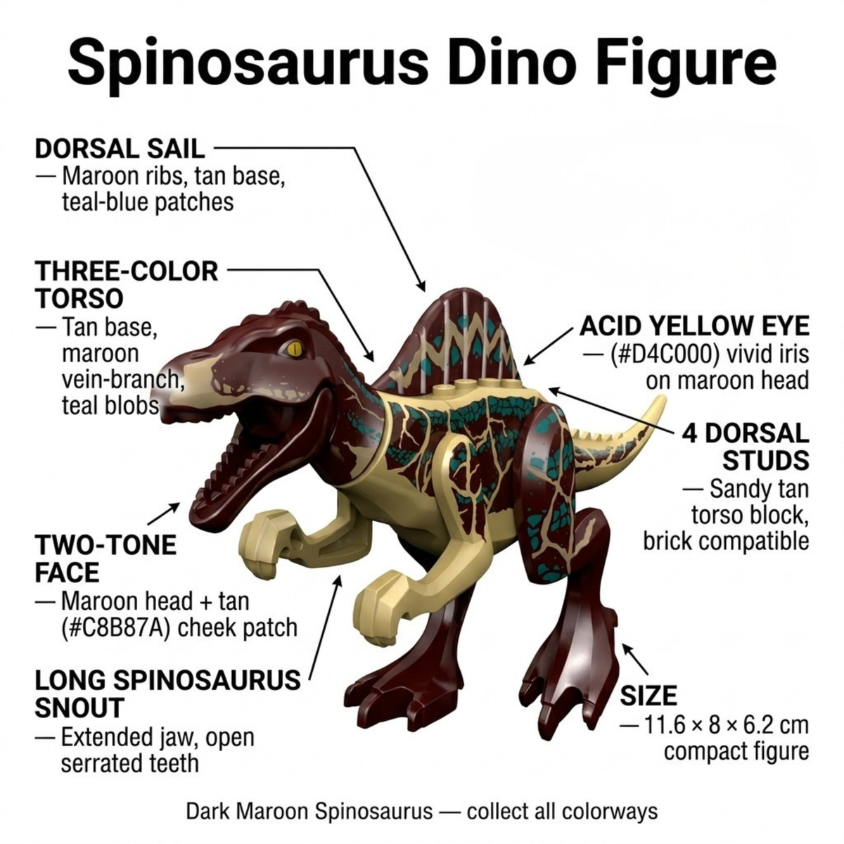 Single Dinosaur Figure Collection VII