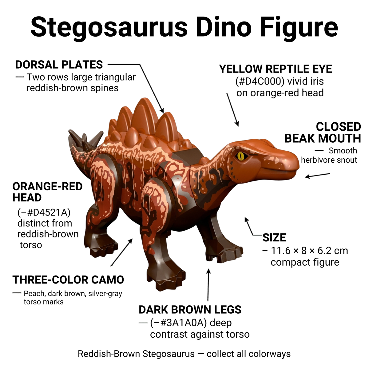 Single Dinosaur Figure Collection VII