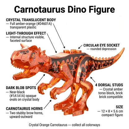 Single Dinosaur Figure Collection VIII