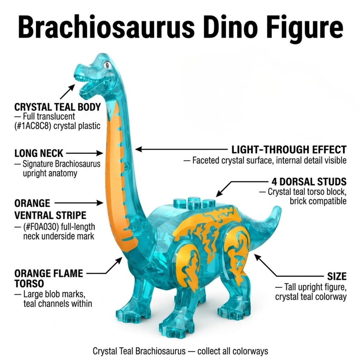 Single Dinosaur Figure Collection IX