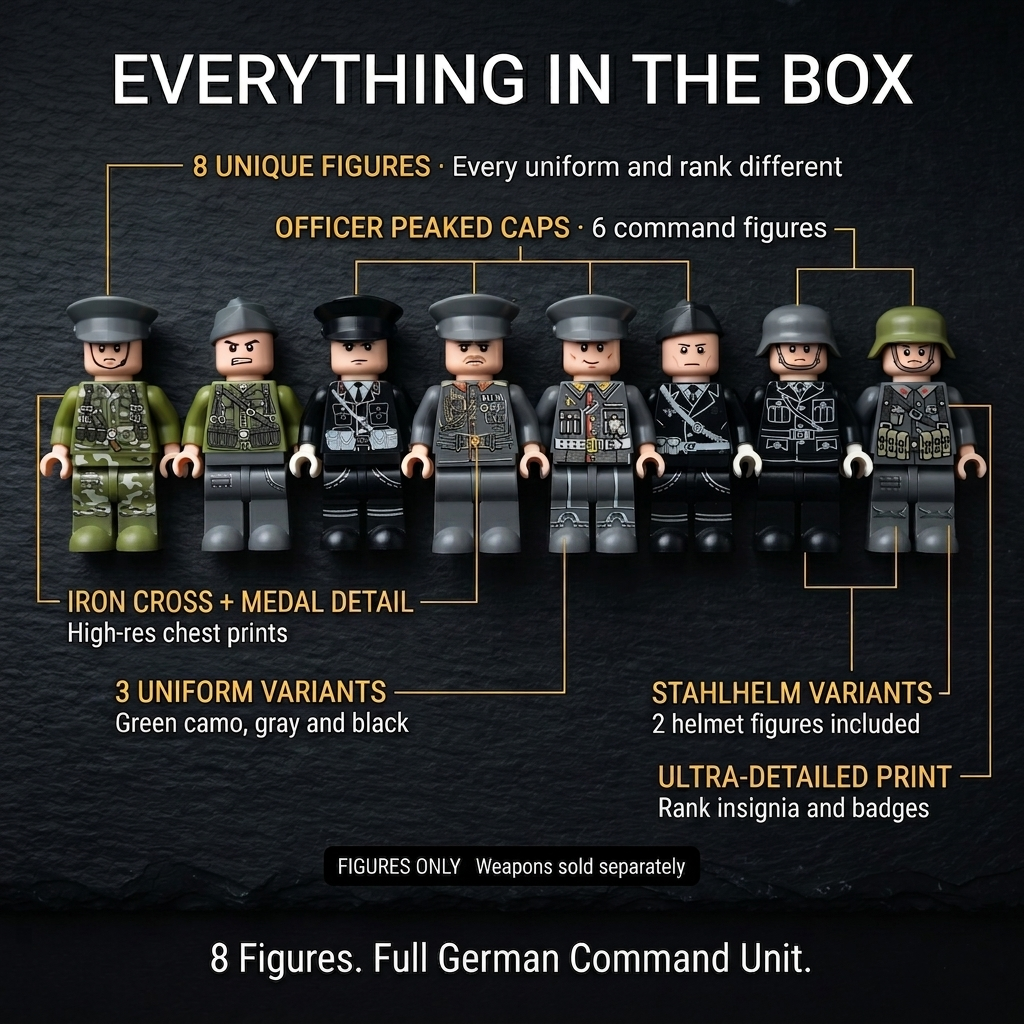 WWII German Command Officer Set — 8 Unique Soldiers