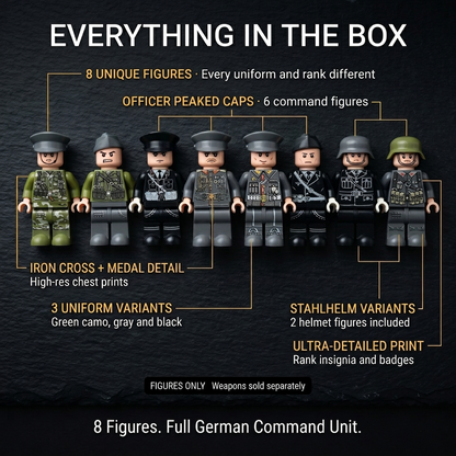 WWII German Command Officer Set — 8 Unique Soldiers