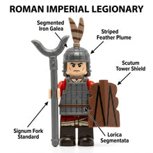 Roman Imperial Legionary Collectible Minifigure