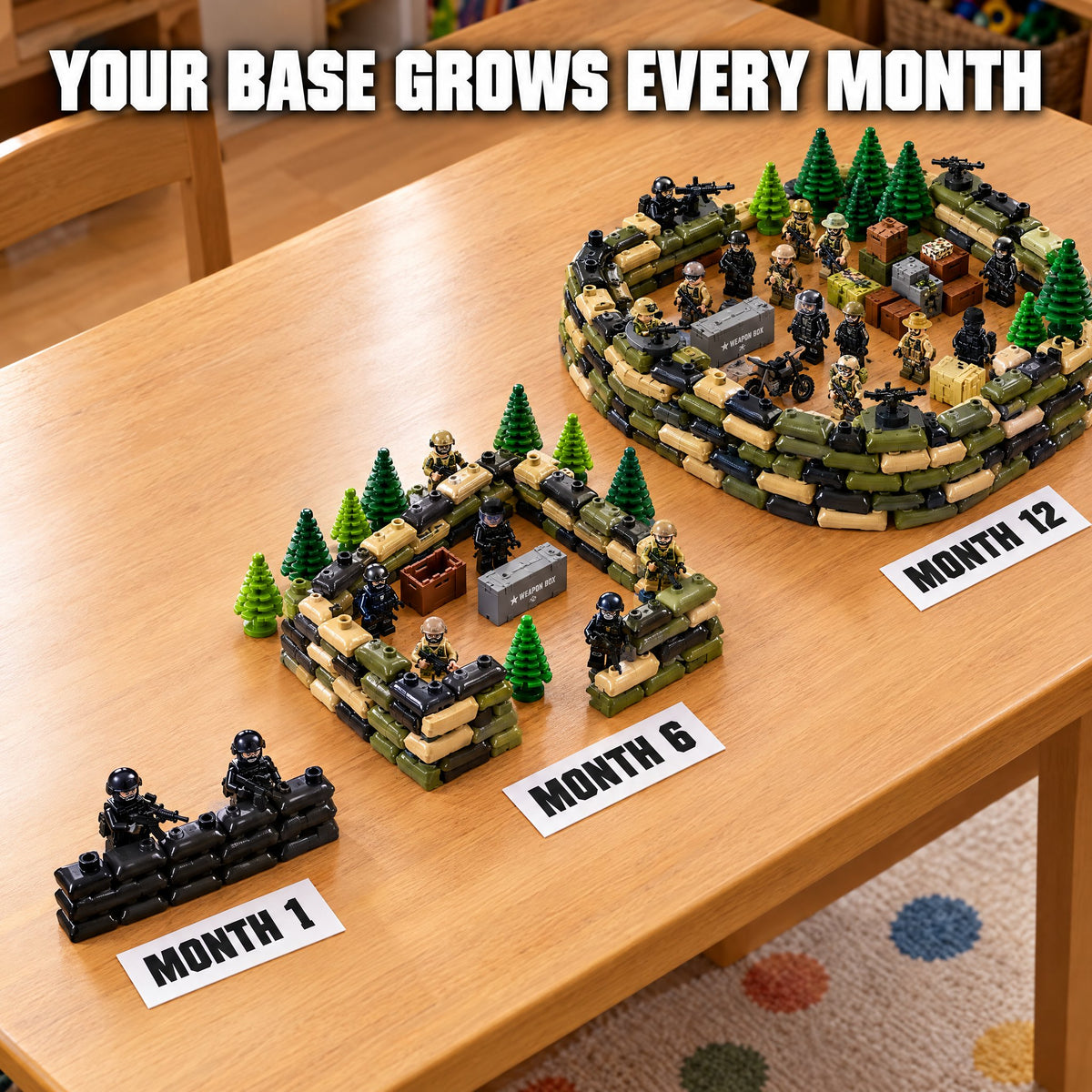 Brick Bros monthly box sandbag base growing from Month 1 to Month 6 to Month 12
